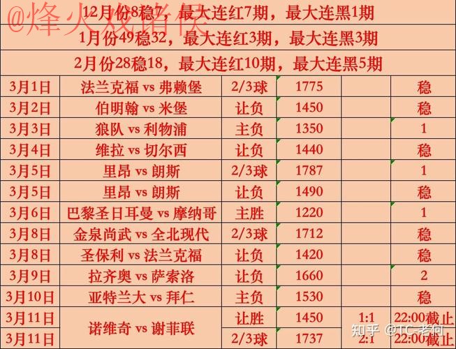世界杯买球排行最新网址 世界杯买球排行最新网址