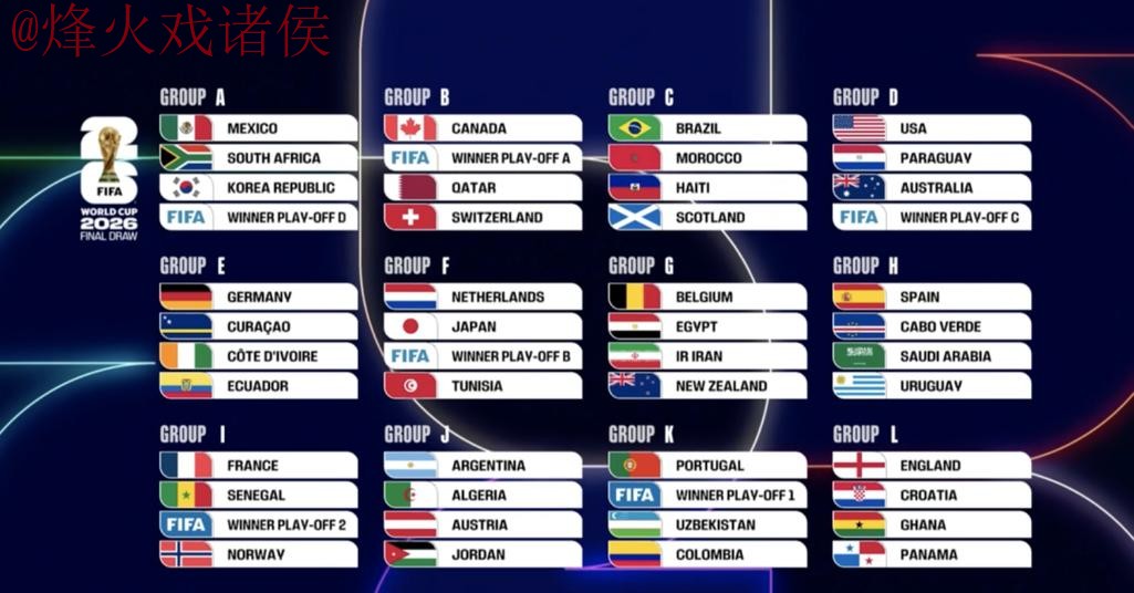 2026世界杯比分安全官方