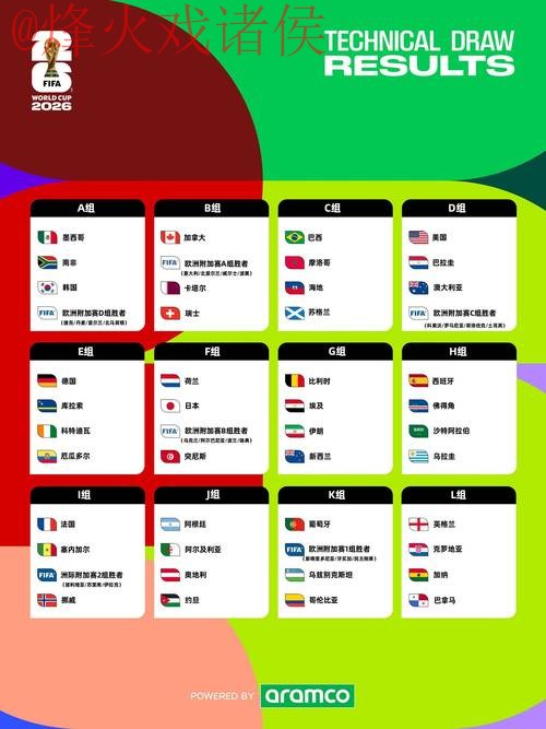 2026世界杯外围高清官方